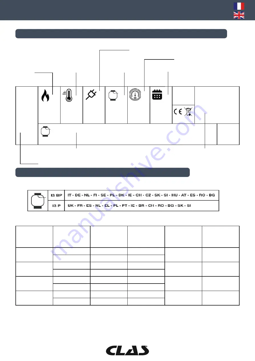 CLAS CH 0008 Manual Download Page 3