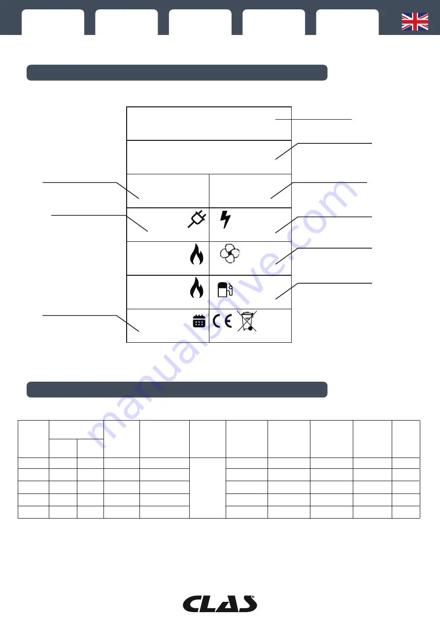 CLAS CH 0022 Manual Download Page 12