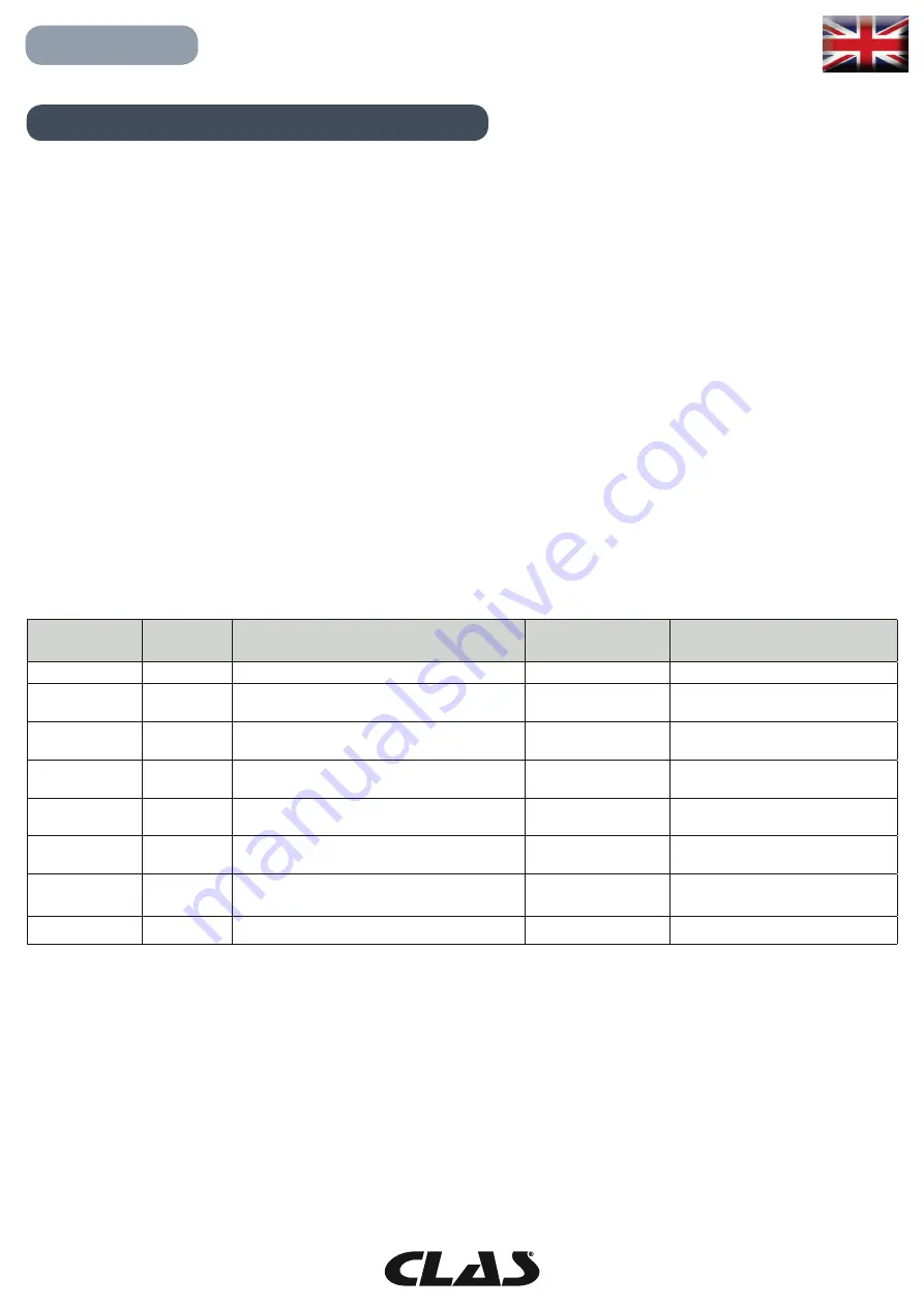 CLAS EQ 1000 Manual Download Page 44