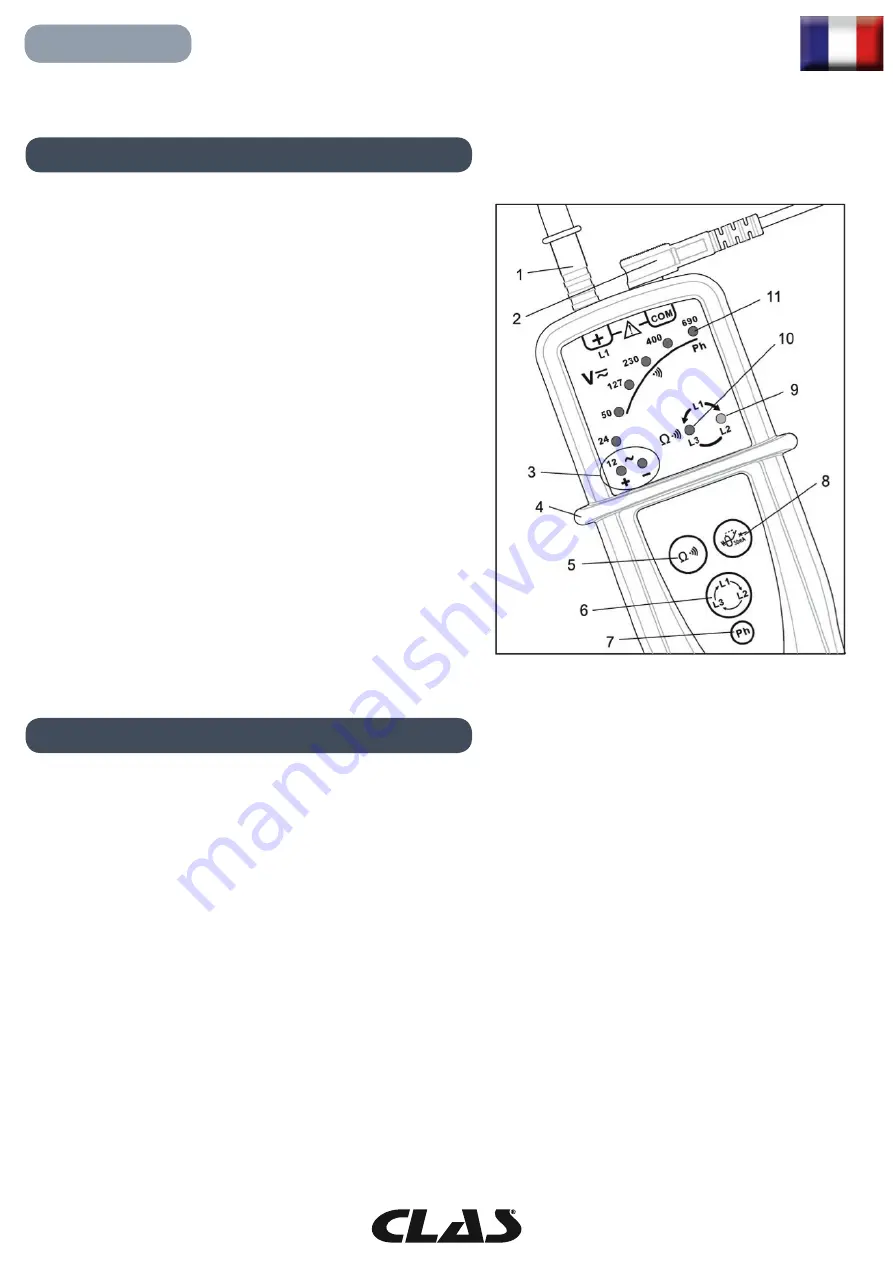 CLAS OE 3010 Manual Download Page 2