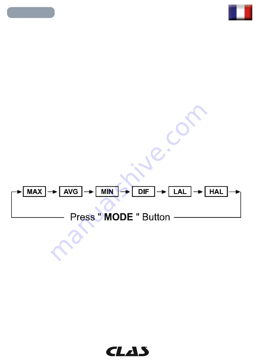 CLAS OE 5027 Manual Download Page 6