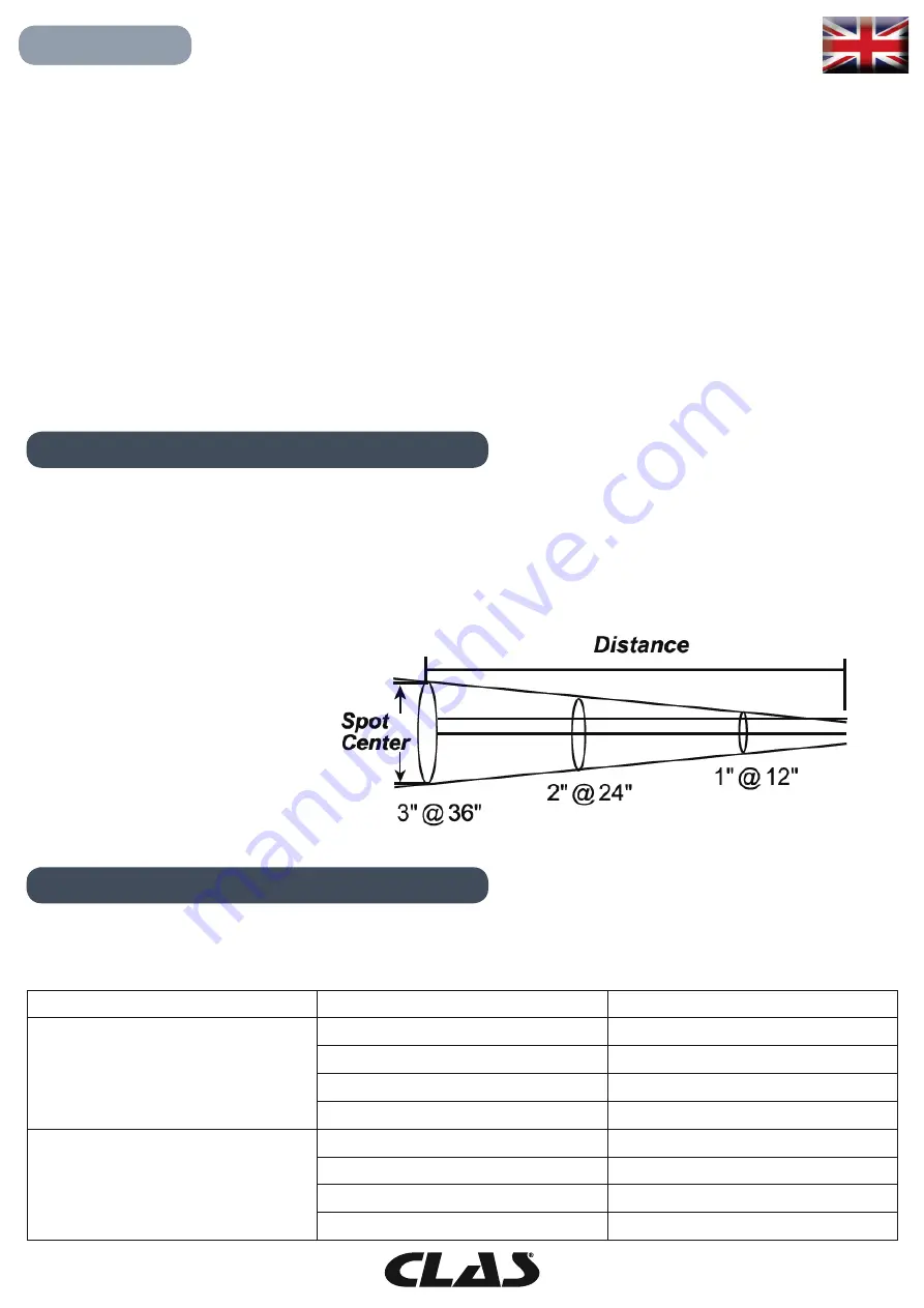 CLAS OE 5027 Manual Download Page 11