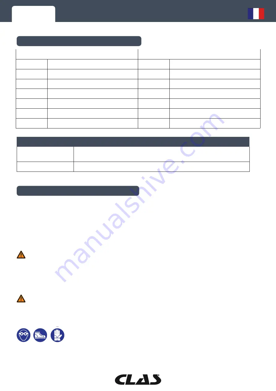 CLAS OM 8036 Quick Start Manual Download Page 5