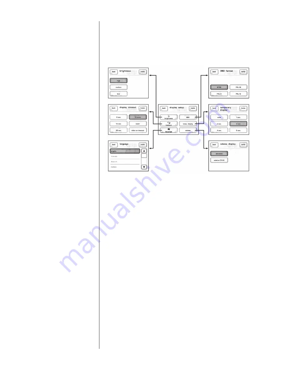 Classe Audio SSP-300 Owner'S Manual Download Page 53