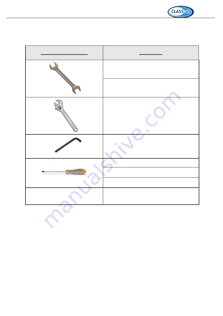 Classeq CST 100 Fitting Instructions Manual Download Page 5