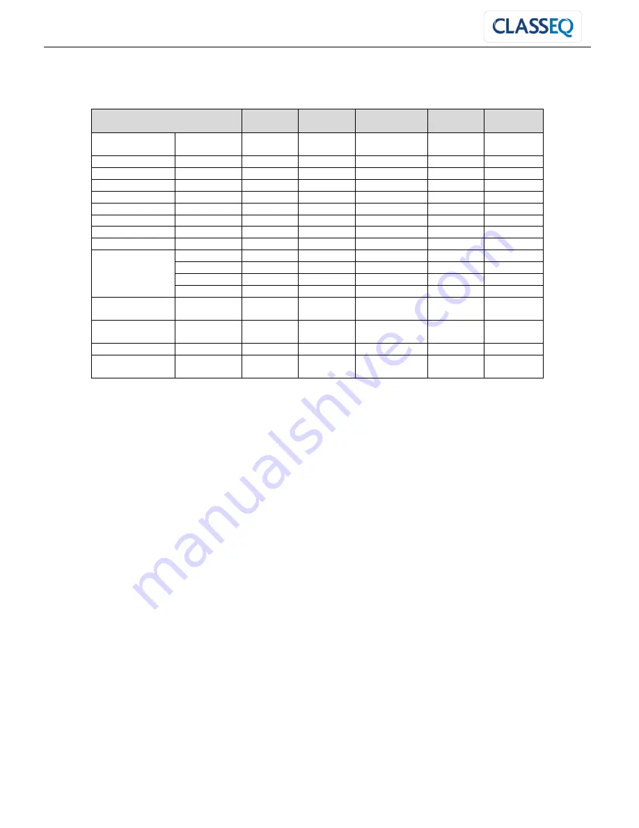 Classeq CST Engineer'S Manual Download Page 19