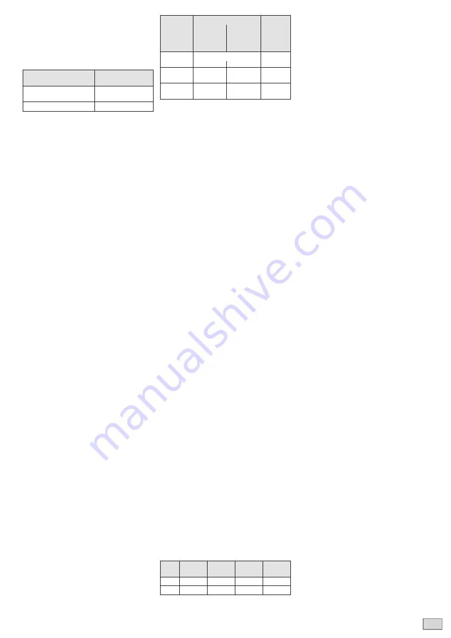 Classic Energy Bloc Series Operating Instructions Manual Download Page 21