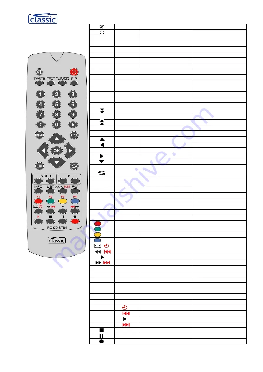 Classic IRC83253-OD User Instructions Download Page 1