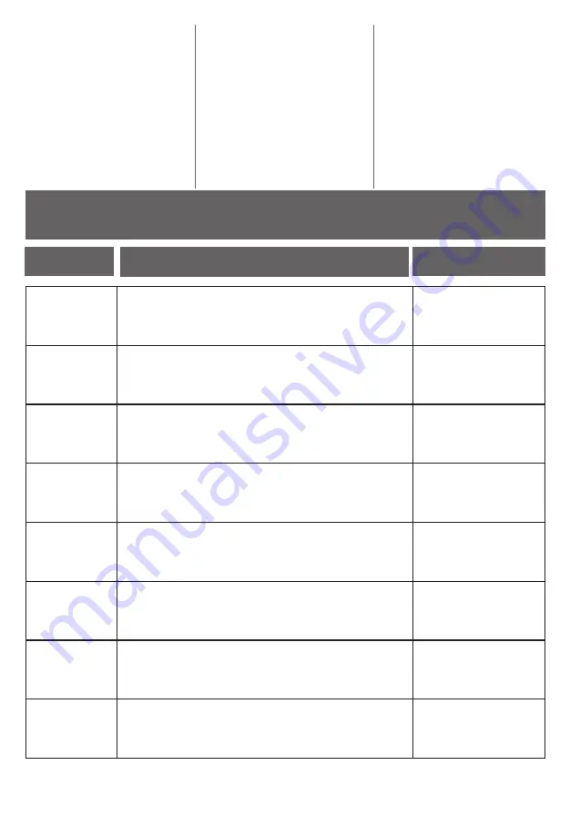 ClassicFlame CFI055 Manual Download Page 14