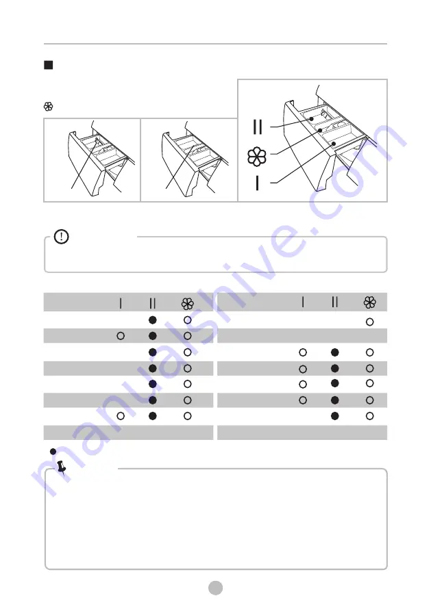 Classique CL7FLWD1 User Manual Download Page 16