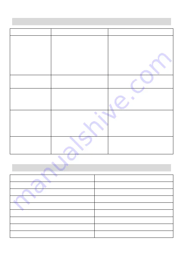 Classique CLF64TCB User Manual Download Page 23