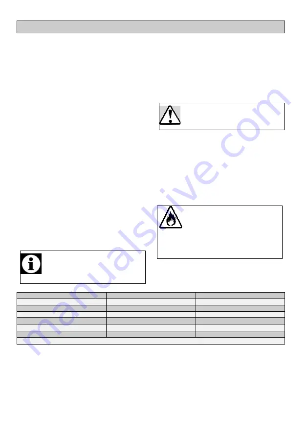 Classique CLFC68SS User Manual Download Page 21