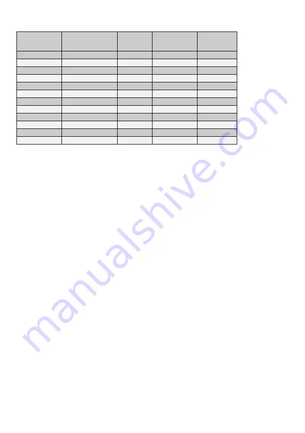 Classique CLFG95SS User Manual Download Page 12