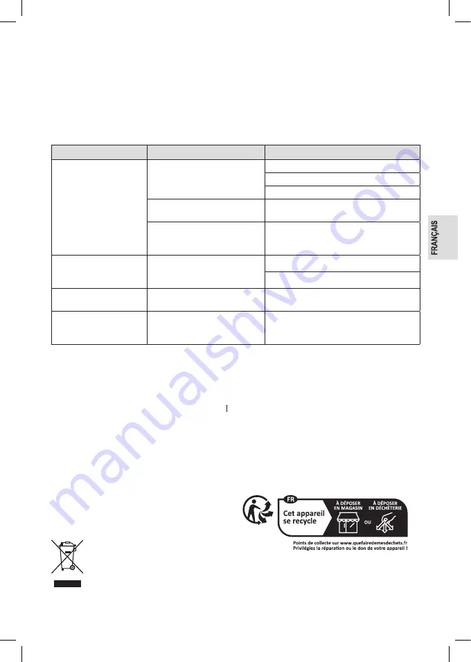 Clatronic 263227 Instruction Manual Download Page 13