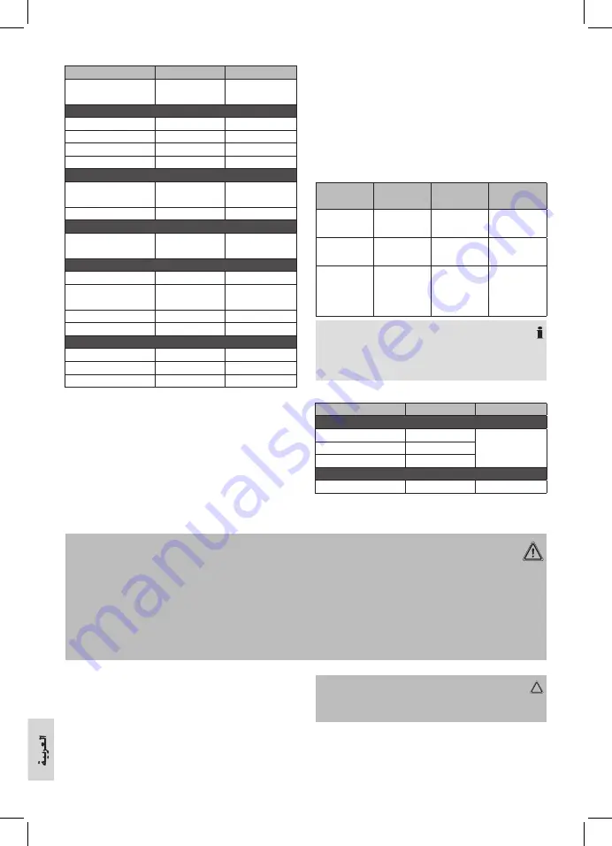 Clatronic 263657 Instruction Manual Download Page 35