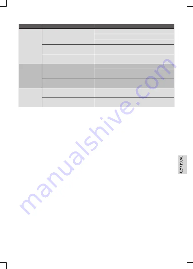 Clatronic AE 3666 Instruction Manual Download Page 39