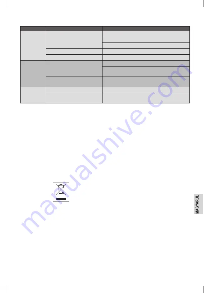 Clatronic AE 3666 Instruction Manual Download Page 45