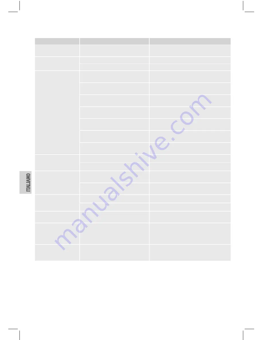 Clatronic AR 815 USB/CR Instruction Manual Download Page 62