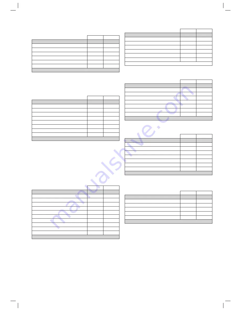 Clatronic BBA 2865 Instruction Manual & Guarantee Download Page 26