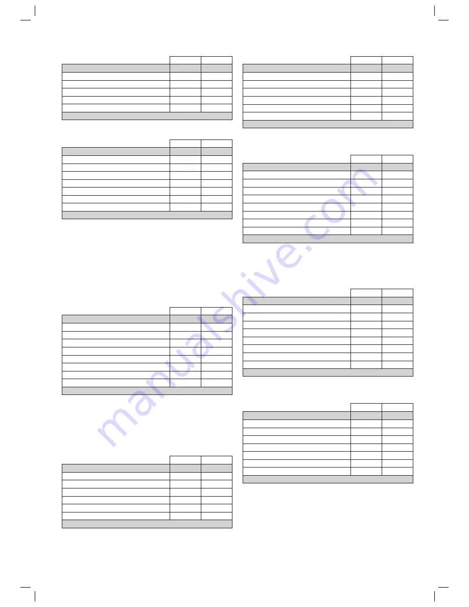 Clatronic BBA 2865 Instruction Manual & Guarantee Download Page 40