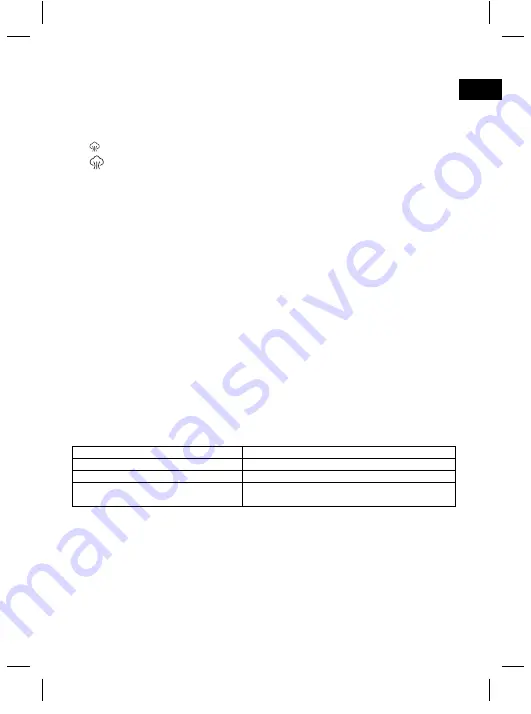 Clatronic BC 2899 Скачать руководство пользователя страница 47