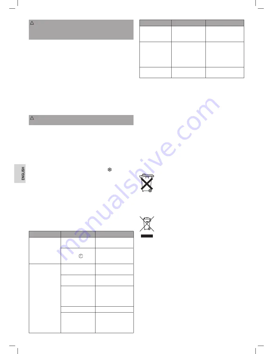 Clatronic CL 3637 Скачать руководство пользователя страница 32