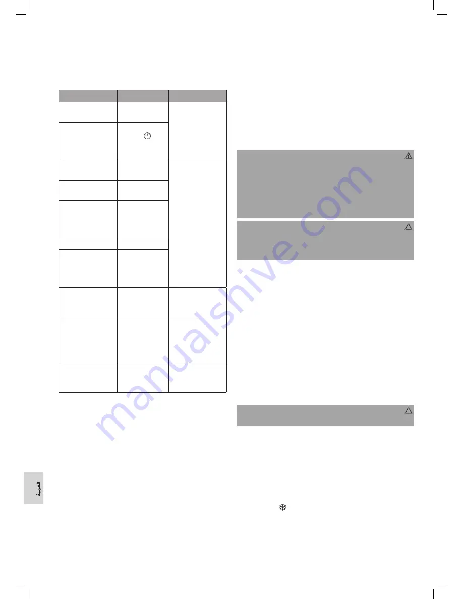 Clatronic CL 3637 Instruction Manual Download Page 46