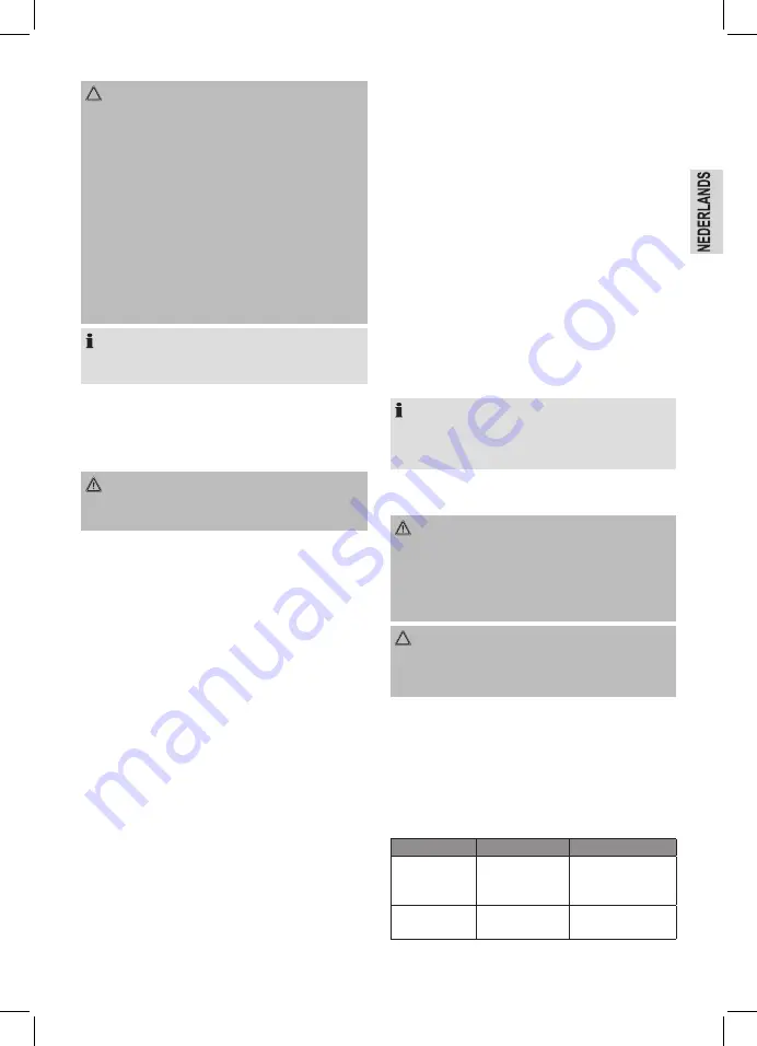 Clatronic DBS 3461 Instruction Manual Download Page 11