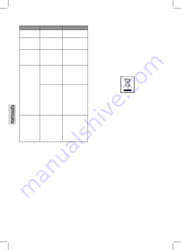 Clatronic DBS 3461 Instruction Manual Download Page 24