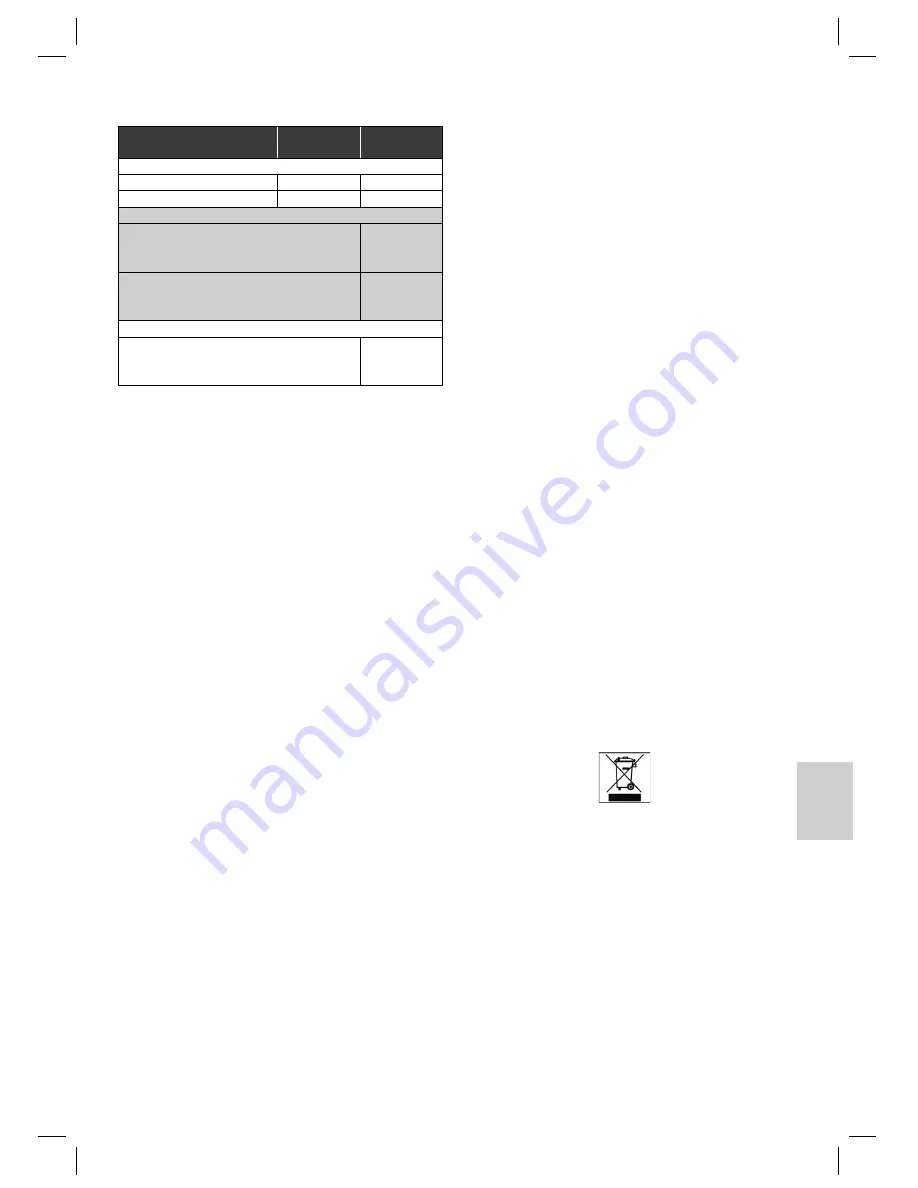 Clatronic DG 3270 Instruction Manual Download Page 45