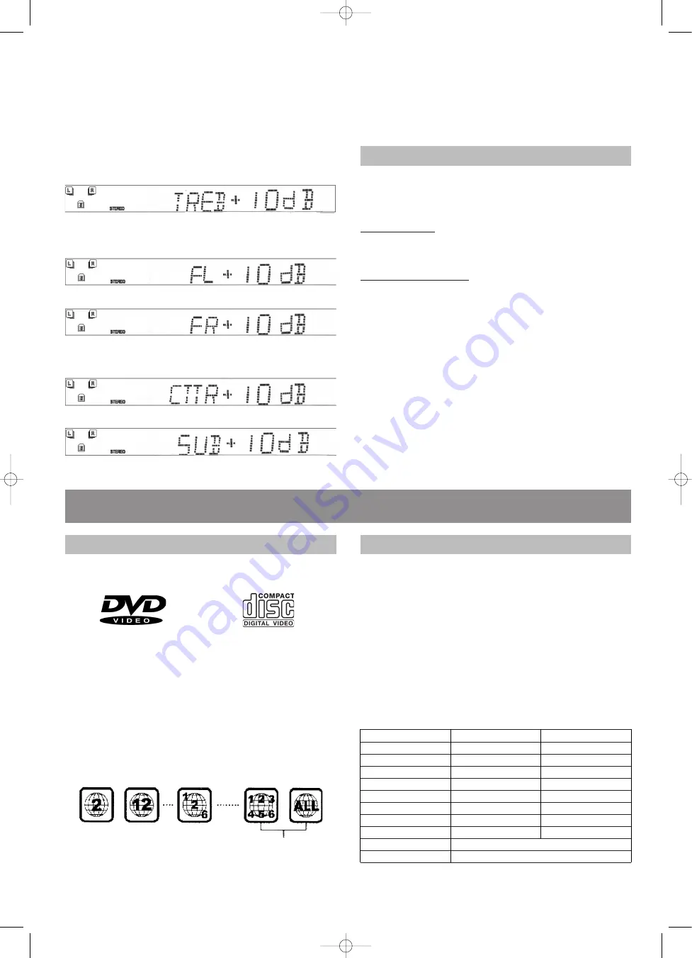 Clatronic DVD 552 HC Instructions For Use Manual Download Page 35