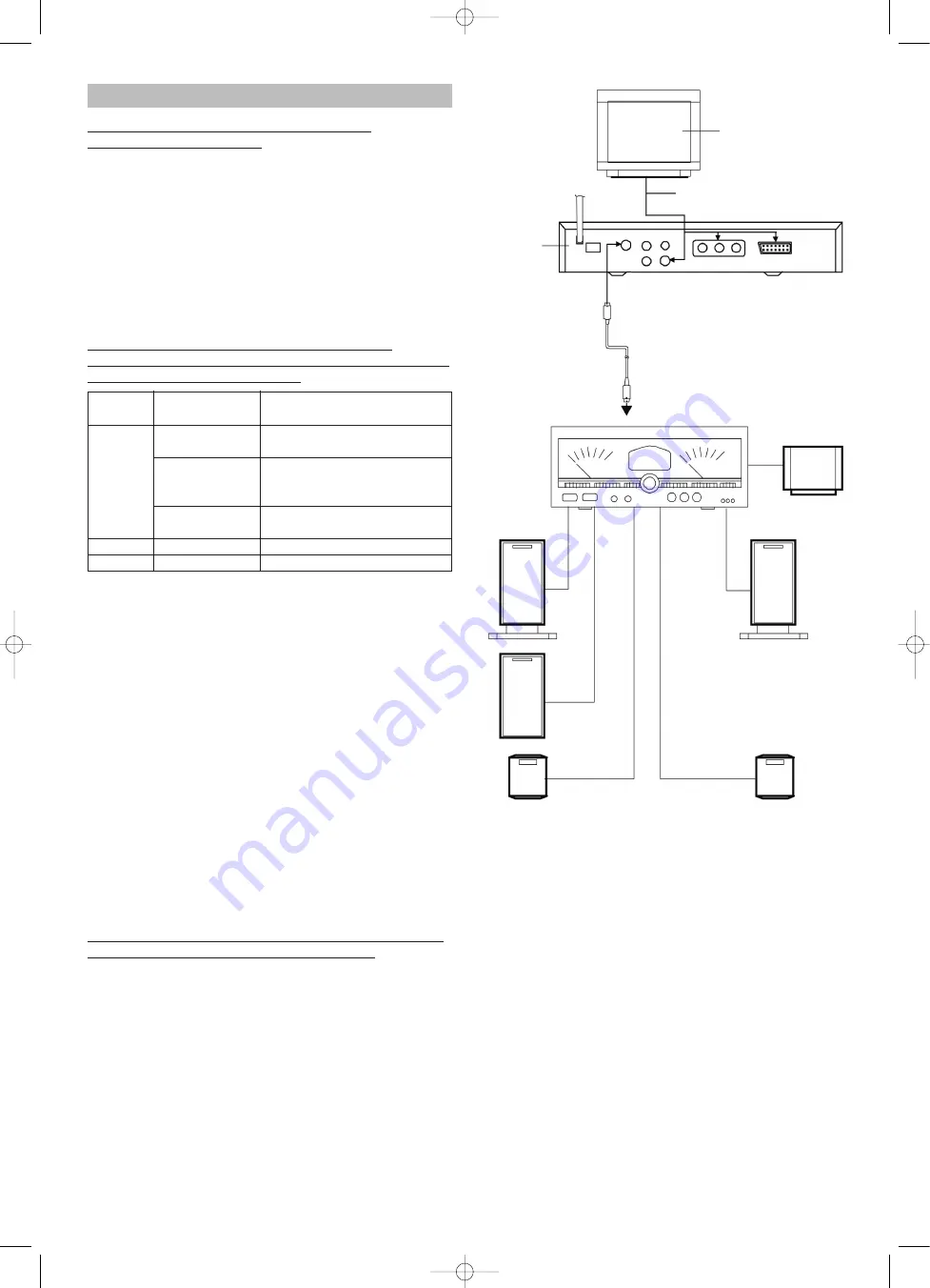 Clatronic DVD 582 Instructions For Use Manual Download Page 47