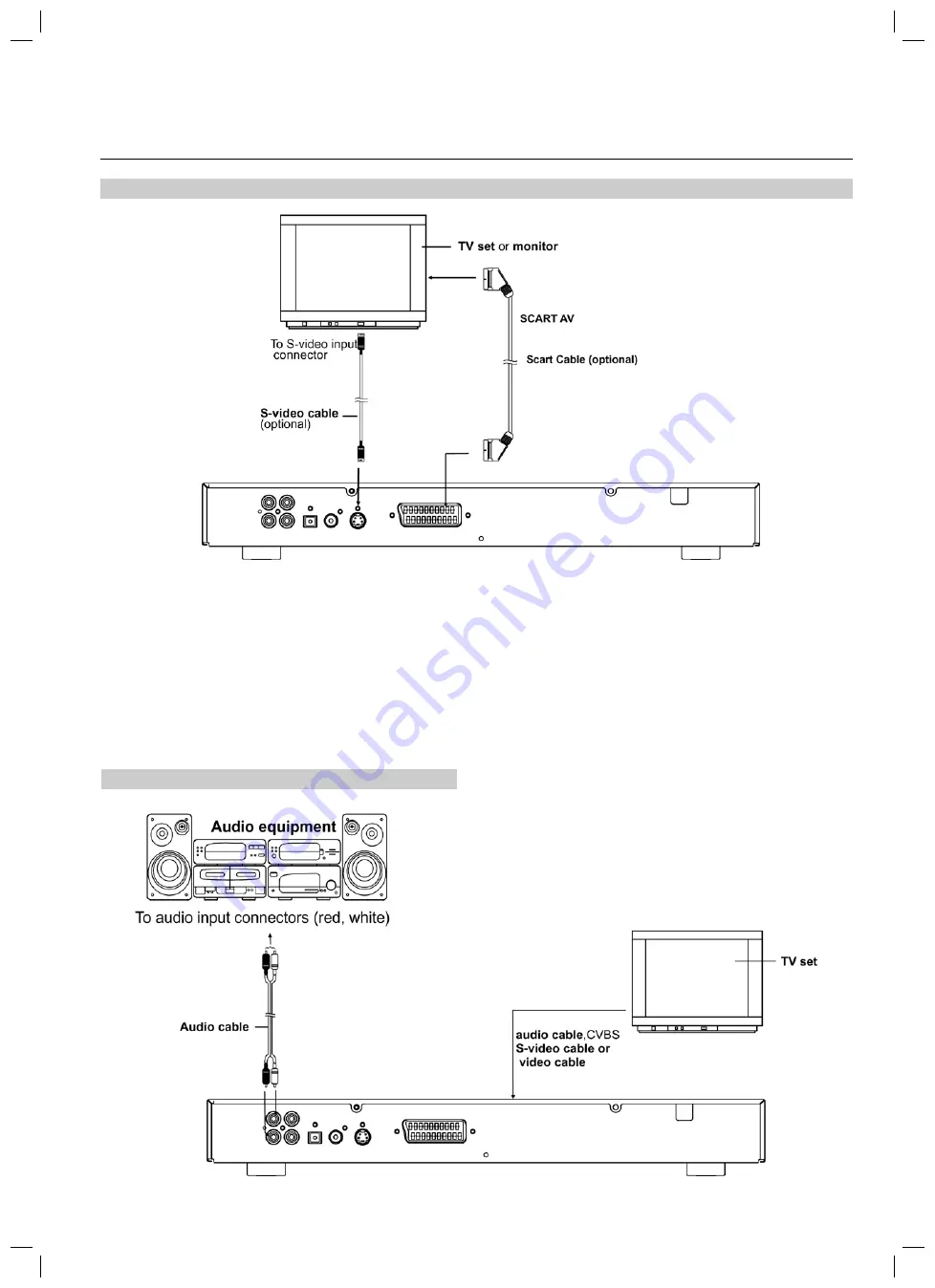 Clatronic DVD 613 User Manual Download Page 9