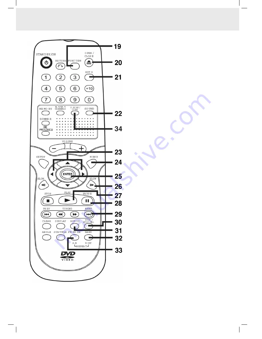 Clatronic DVD 619 HC Instruction Manual Download Page 87