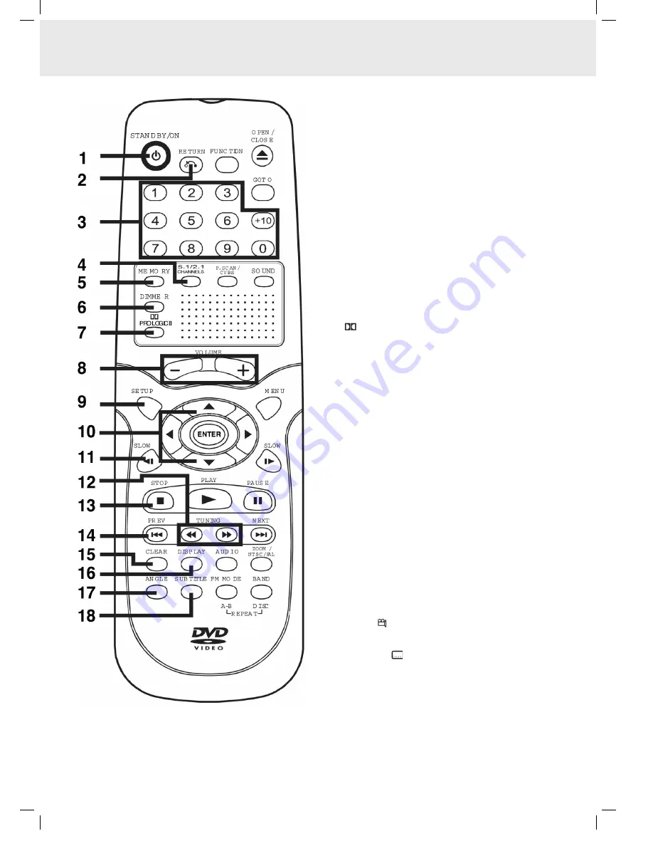 Clatronic DVD 619 HC Instruction Manual Download Page 164