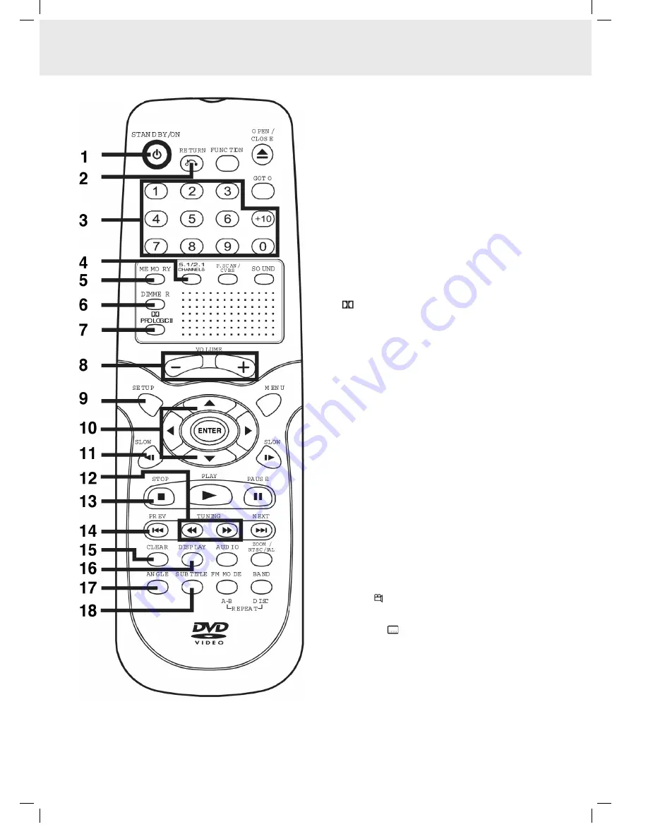 Clatronic DVD 619 HC Instruction Manual Download Page 190