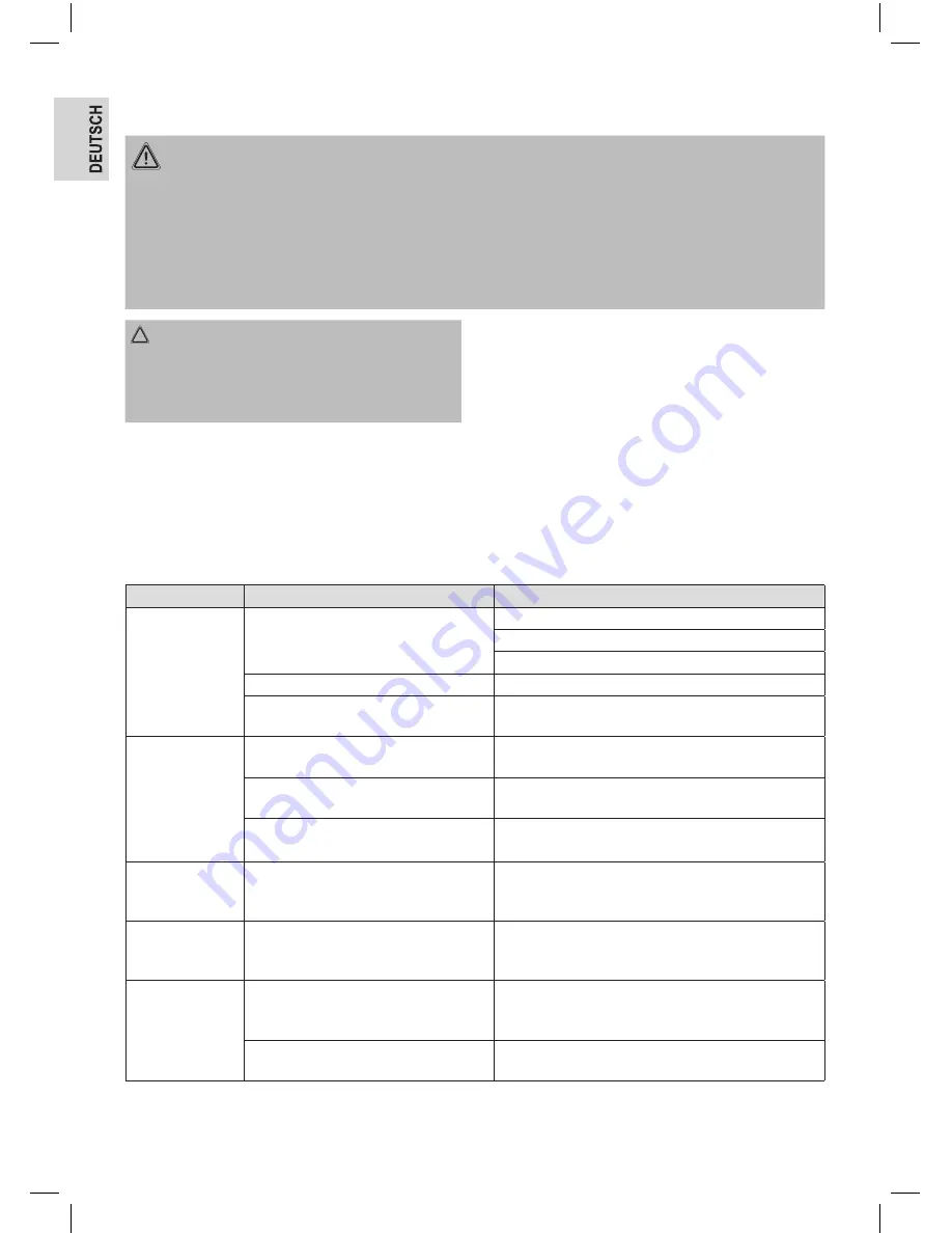 Clatronic FR3667H Instruction Manual Download Page 8