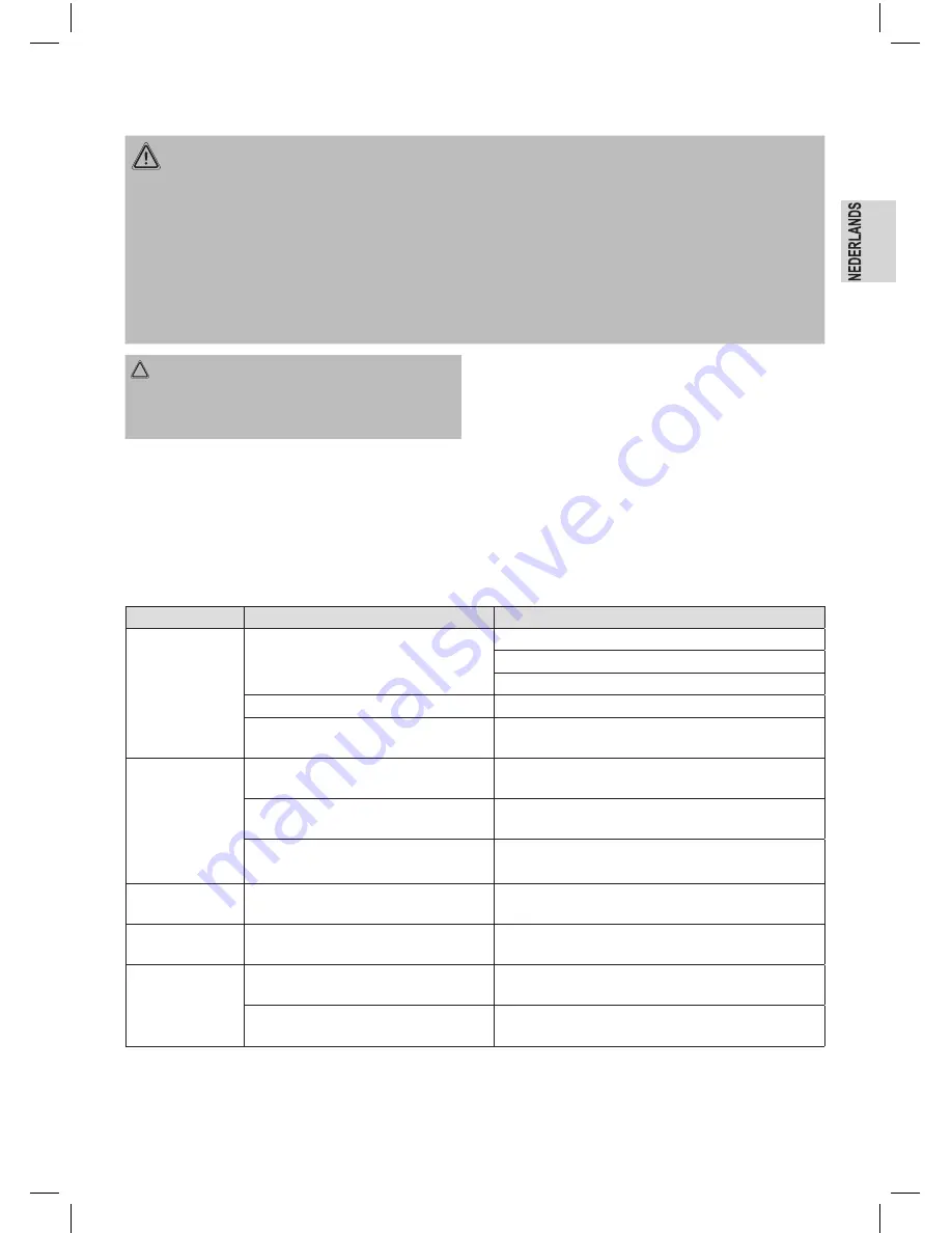 Clatronic FR3667H Instruction Manual Download Page 15