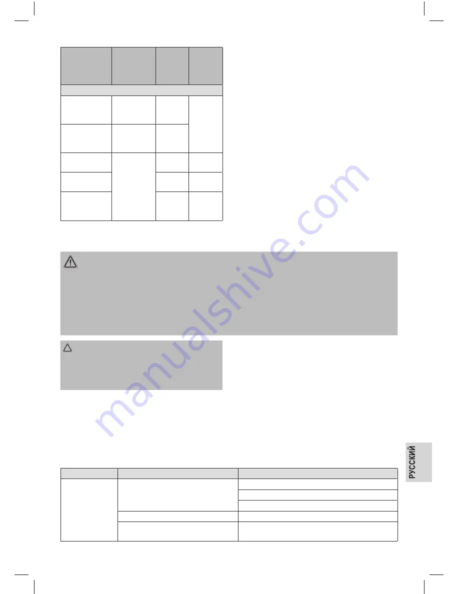 Clatronic FR3667H Instruction Manual Download Page 55