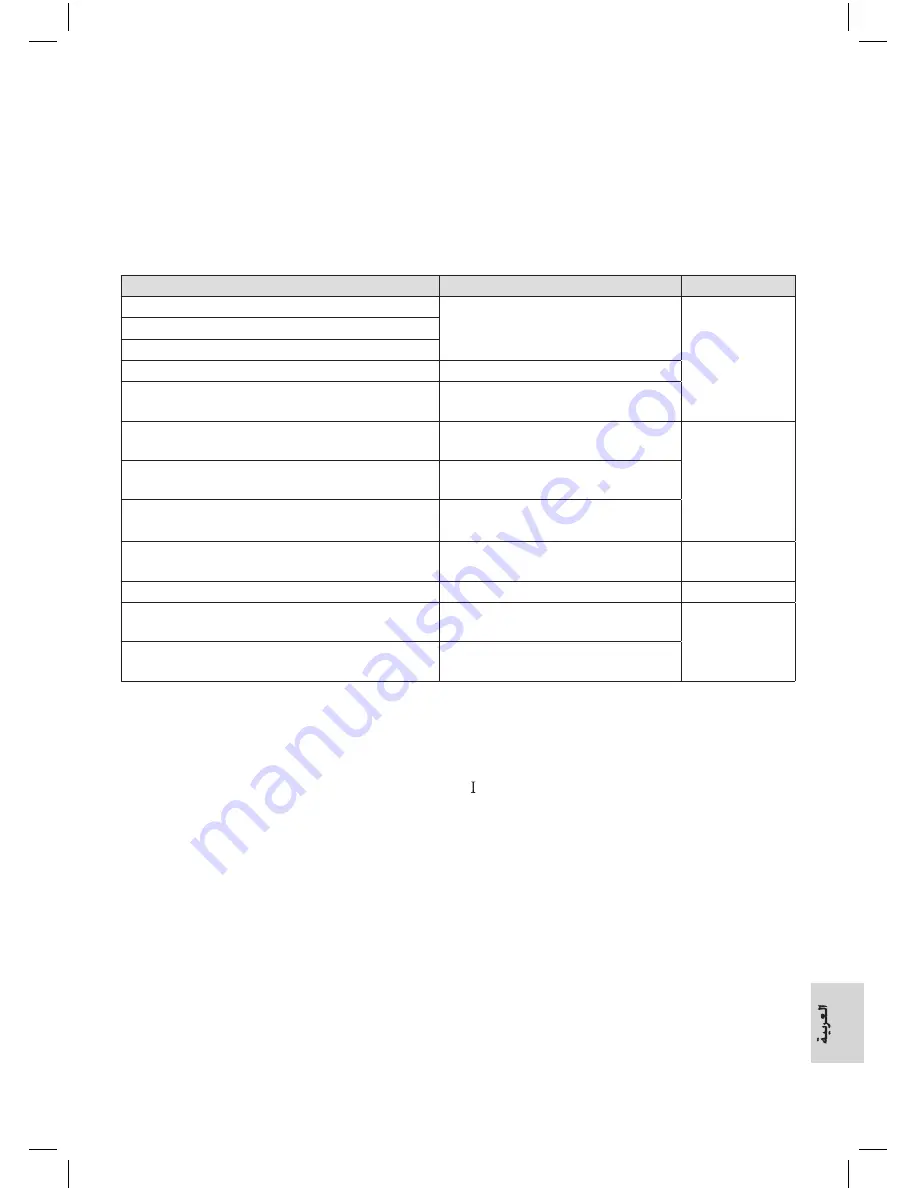 Clatronic FR3667H Instruction Manual Download Page 57