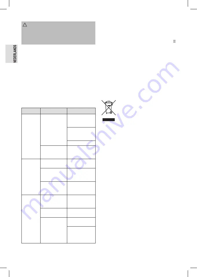 Clatronic HBB 3707 Instruction Manual Download Page 12