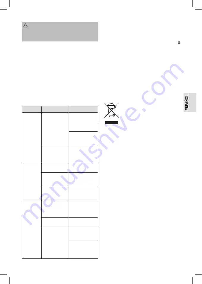 Clatronic HBB 3707 Скачать руководство пользователя страница 21