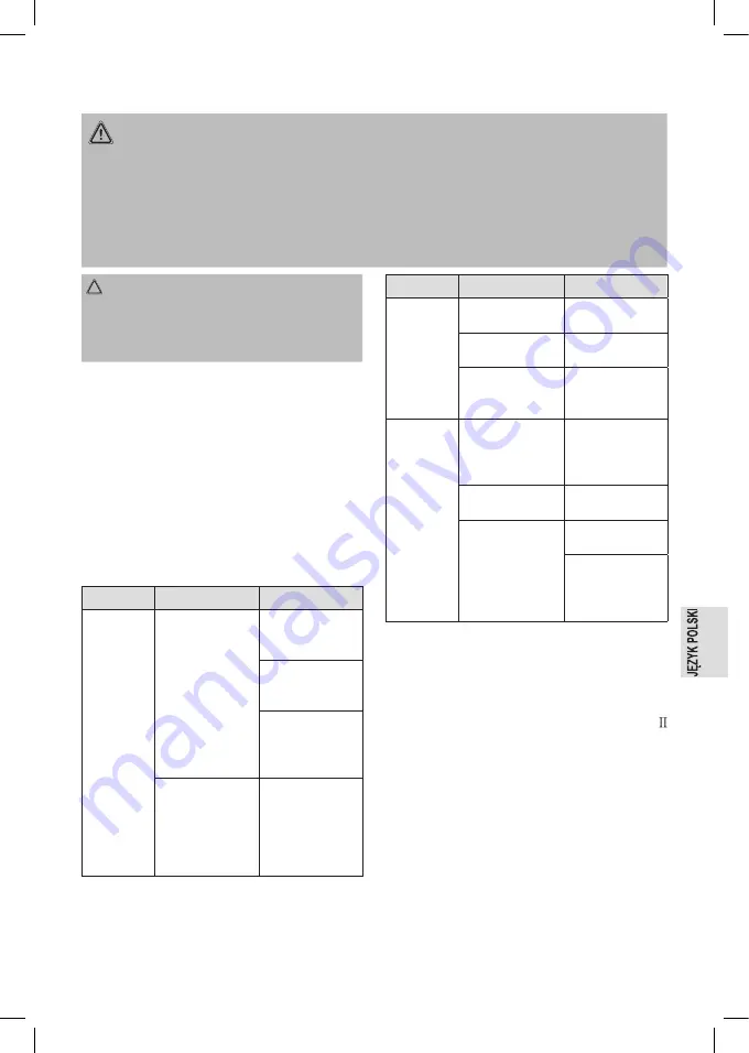 Clatronic HBB 3707 Скачать руководство пользователя страница 33