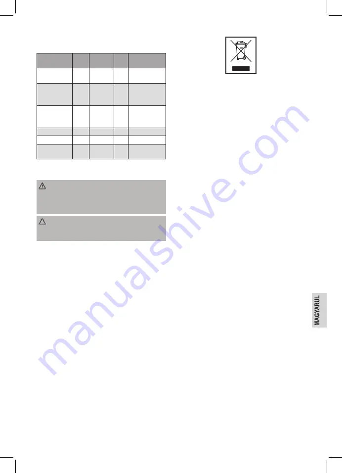 Clatronic HM 3471 Instruction Manual Download Page 29