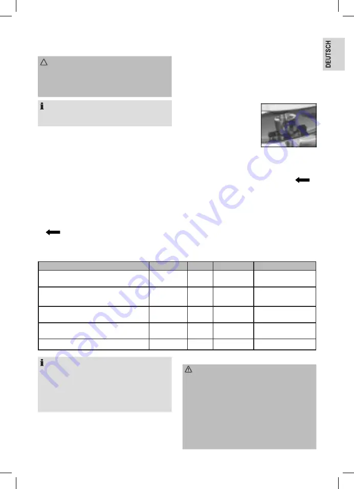 Clatronic KM 3636 Instruction Manual Download Page 7