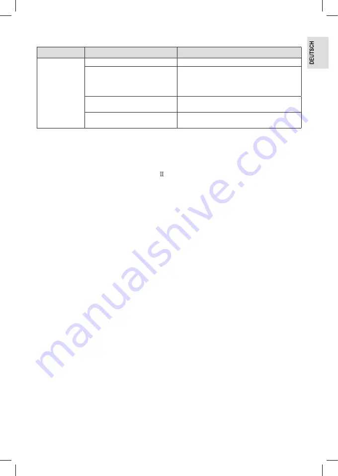 Clatronic KM 3765 Instruction Manual Download Page 9