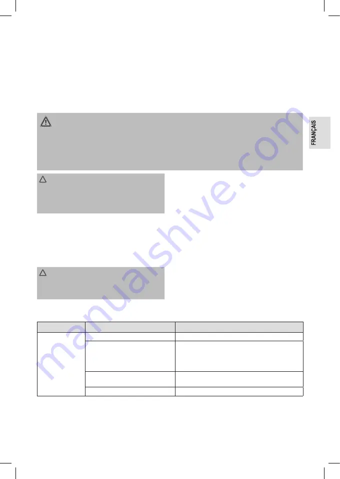 Clatronic KM 3765 Instruction Manual Download Page 21