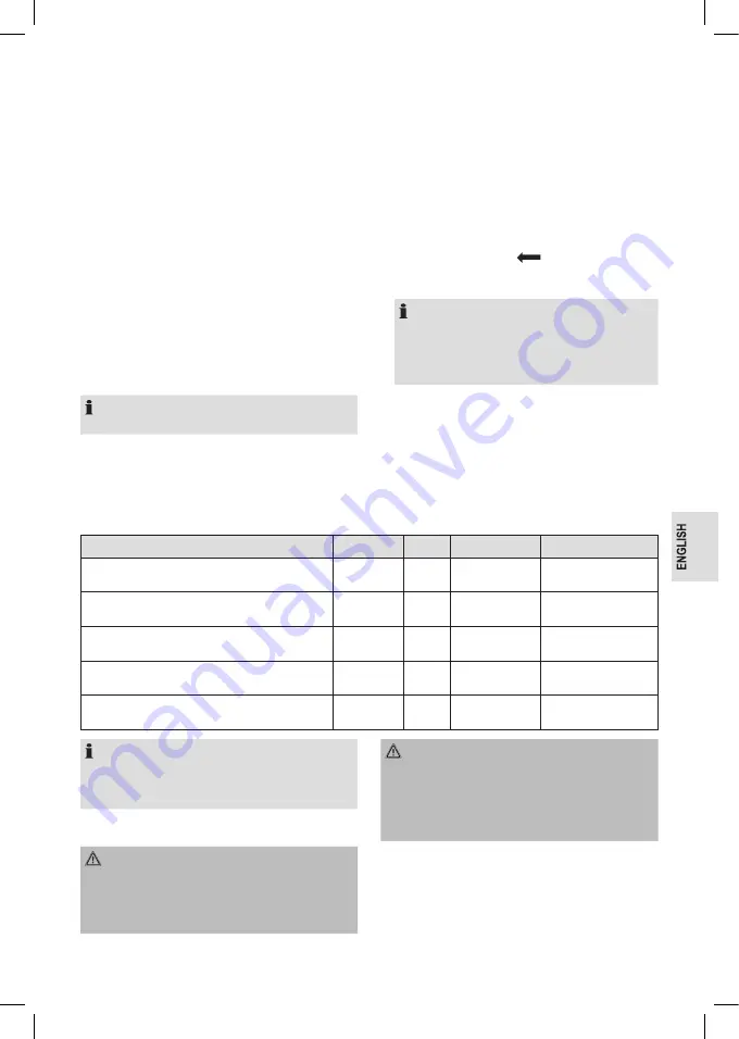 Clatronic KM 3765 Instruction Manual Download Page 37