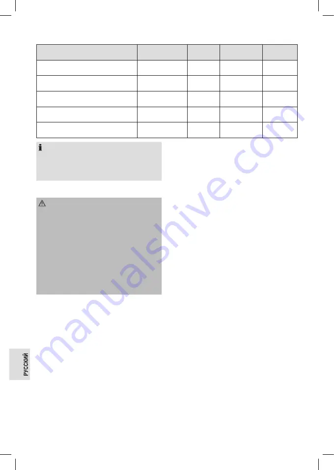 Clatronic KM 3765 Instruction Manual Download Page 56