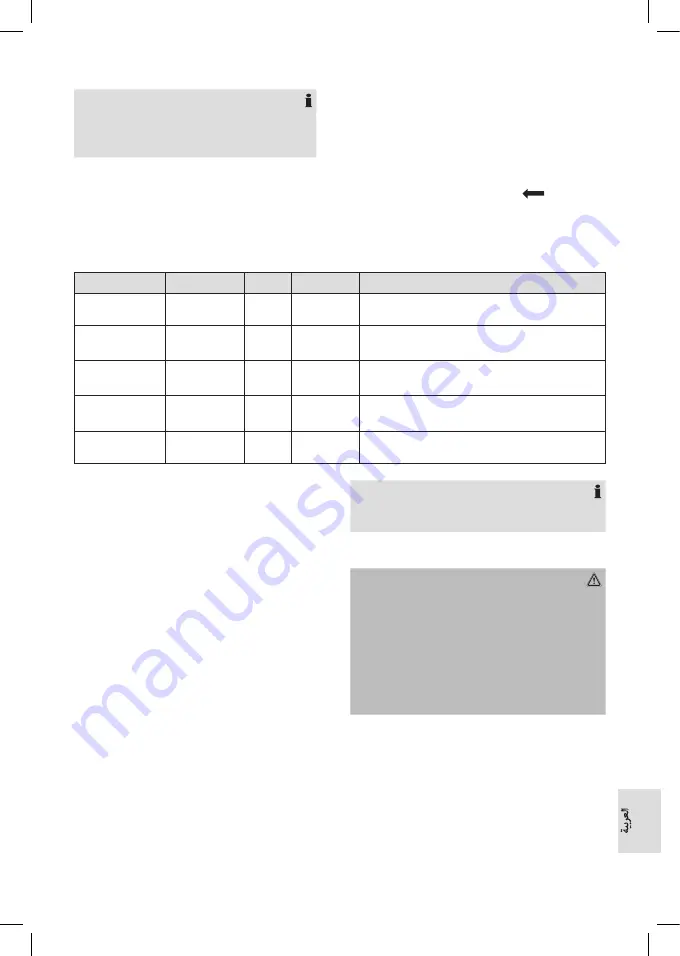 Clatronic KM 3765 Instruction Manual Download Page 61